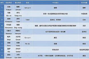 梅西＆迈阿密国际中国香港行正式开票，你抢到了吗？